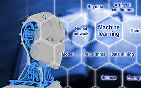 Image result for Machine Learning Stock Images