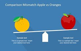 Image result for Apples and Oranges Idfiom