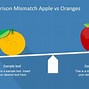 Image result for Comparing Apples Clip Art