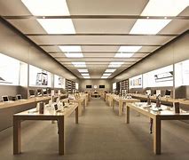 Image result for Apple Store Sections