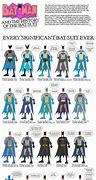 Image result for Batman Suit Redesign