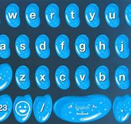 Image result for Examples of Keyboard Emoticons