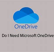 Image result for Forgot One Drive Pin