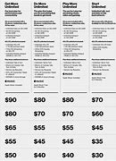 Image result for Verizon Wireless 4G Plans