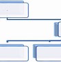 Image result for LTE Connection Diagram
