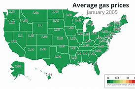 Image result for Price of Gas Near Me
