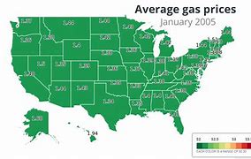Image result for Us Gas Prices