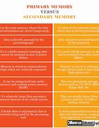 Image result for Difference Between History and Memory