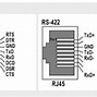 Image result for Serial Cable RS485 Pinout