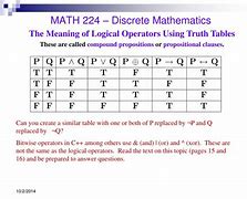 Image result for What Is the Plus Sign with Circle in Discrete