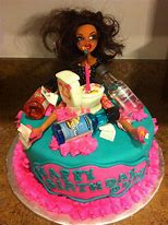 Image result for Funny Happy 21st Birthday Cake