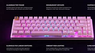 Image result for 105 Key Keyboard