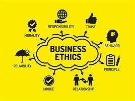 Image result for Business Ethics Chart