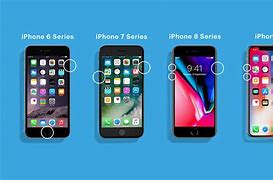 Image result for All iPhones and Their Pictures