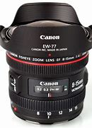 Image result for Canon Fish Lens