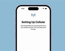 Image result for How to Activate New iPhone Verizon