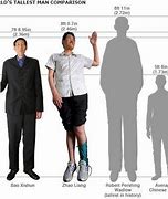 Image result for 10Ft Human