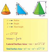 Image result for Cone Side Angle