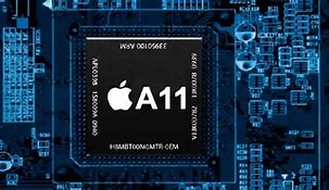 Image result for Apple A8 Bionic