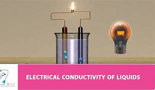 Image result for Electric Conductivity