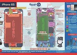Image result for iPhone 6s Screw Map