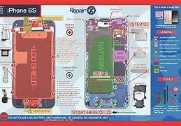 Image result for iPhone 6s Screw Diagram