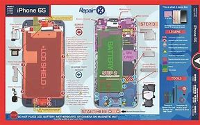 Image result for iPhone 6s Screq Diagram