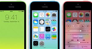 Image result for should you buy the iphone 5c or the iphone 5s%3F