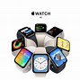 Image result for Apple Watch SE 3rd Generation