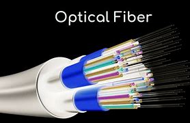 Image result for Fiber Optic Communication