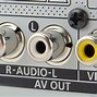 Image result for RCA Audio Input
