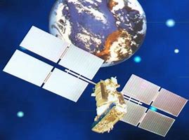 Image result for Satelit GLONASS