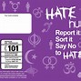 Image result for Hate Crime Awareness Posters