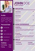 Image result for eSports Resume Template