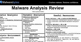 Image result for Malwarebytes Download Problems