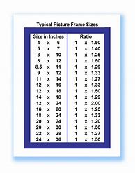 Image result for Popular Frame Sizes