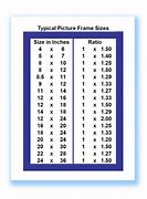 Image result for Typical Poster Frame Sizes