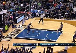 Image result for Walpaper of NBA Dunks