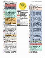 Image result for Digitial TV Channel Organizer