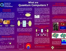 Image result for Quantum Computing Basics