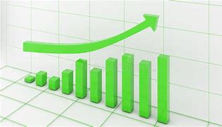 Image result for Increase in Stock Graph
