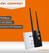 Image result for Router with LCD Dual Band