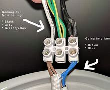 Image result for Electrical Wiring