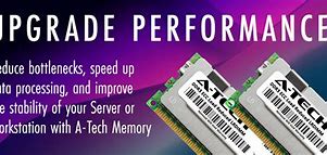 Image result for DIMM Module