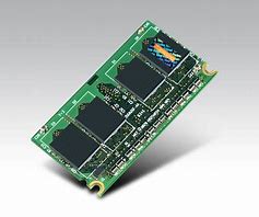 Image result for Micro DIMM DDR