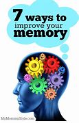 Image result for How Can I Improve My Memory
