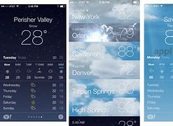Image result for Weather Screen Time iOS