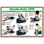 Image result for Hands-Only CPR Hand Out