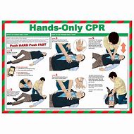 Image result for Place of CPR