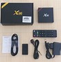 Image result for X96 Mini TV Box Cable
